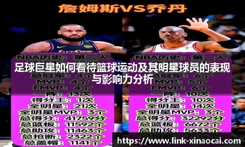 足球巨星如何看待篮球运动及其明星球员的表现与影响力分析